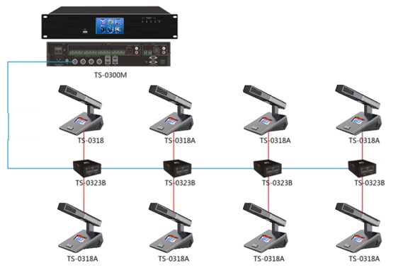 Микрофон председателя ITC серия TS-0315